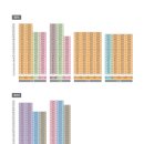 호수공원사거리 이미지