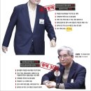 우두머리 이미지
