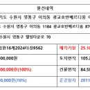 수원-1184 네이버블로그