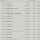 블리쟈드 이미지