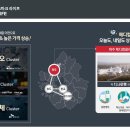 운정바이오