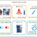 신데렐라성형외과의원 이미지