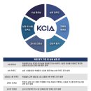 용인대 현성태권도장 이미지