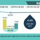 2차전지·메타버스 '테마주 배턴', 로봇주 이어받는다' 이미지