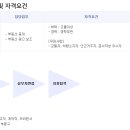 플래티넘부동산중개 이미지