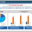 신화더블루 이미지