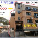 처인초등학교 이미지