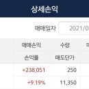 작지만 HSD엔진 수익~^^ 이미지