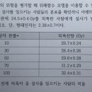 2024년 4교시 1,6 이미지