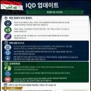 이라크 디나르 RV 상황 보고서 이미지