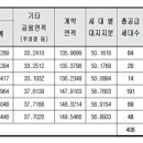 양평-공흥-공흥-06 이미지