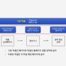 픽셀인픽셀