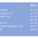 크린메이드 이미지