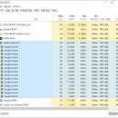 크롬 브라우저를 켰을 때 software reporter tool 어플리케이션으로 인한 cpu점유율 증가 해결방법 이미지