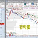 (주)씨앤씨네트웍스 이미지