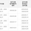 2020년 전기기능사 시험일정 이미지