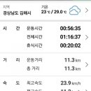 관동교 사거리 네이버블로그