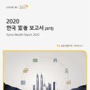 KB환경연구소