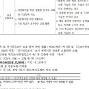 양곡초등학교 이미지