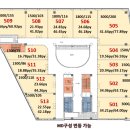 아름씨티 네이버블로그