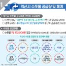 완주공단정수장