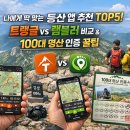 즐거운 산행을 위한 지도와 나침반의 활용 | 📱 나에게 딱 맞는 등산 앱 추천 TOP5! 트랭글 vs 램블러 비교 &amp; 100대 명산 인증 꿀팁! ⛰️