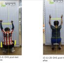 축구선수에게 필요한 서키트 트레이닝(체력,유연성,근력강화,순발력) 이미지