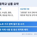 (주)세영상사
