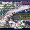 [보라카이환율/드보라] 12월16일 보라카이 환율과 날씨 위성사진 및 바람 상황 이미지