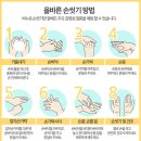 유앤짐 네이버블로그