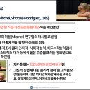 제11강 학업발달(자기통제) 이미지