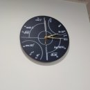 성암초등학교 | 경산 아이와 가볼 만한 곳 :) 경산남부미래교육관 후기