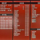 만자반점 이미지