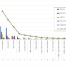 3공단3로-4 이미지