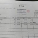 대광이발