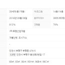 인마스터 이미지