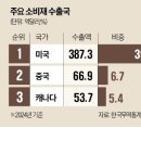 우호뷰티