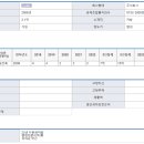 태평양 실내포장 이미지