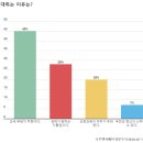 심화앤