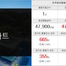 스타합동 공인중개사사무소 이미지