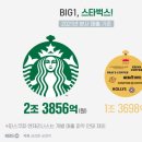 대한민국 커피 TOP10…‘될놈될, 안될안’의 시대 이미지