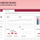 한촌 - 안양시 동안구 | 한촌