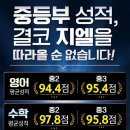 부평여자중학교 이미지