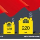 호텔머니 이미지