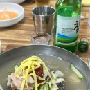 신농한의원 | 김천 의료인 농구대회 참가후기 ; 달려라한의원