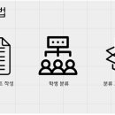 세명대학교(생활관)