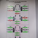 타이어프로 충무로점 이미지