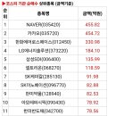 아모레퍼시픽_카카오페이