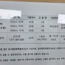 청룡동행정복지센터 이미지