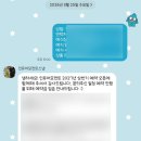 아이폰 스냅 ::인유어모먼트스냅 계약후기,어두운 홀, 디카